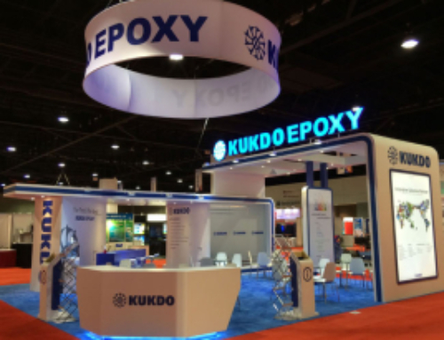 Types Of Exhibition Stands
